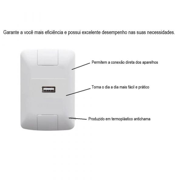 Módulo Para Tomada USB 1,5 A Bivolt Tramontina