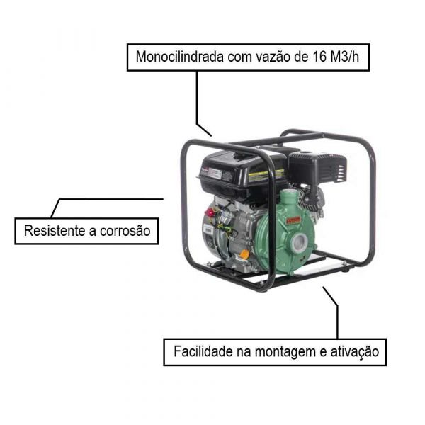 Motobomba Gasolina Centrífuga TWP25C-XP Toyama