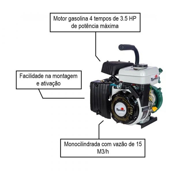 Motobomba Gasolina Centrífuga TWP25CH Toyama
