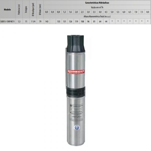 Motobomba Monofásica SUB15 10NY4E8 1,0CV 230V M 2F Schneider