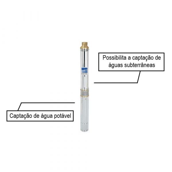 Motobomba Submersa M3C 3BPS2/18 1CV 220V 2 Fios Ebara
