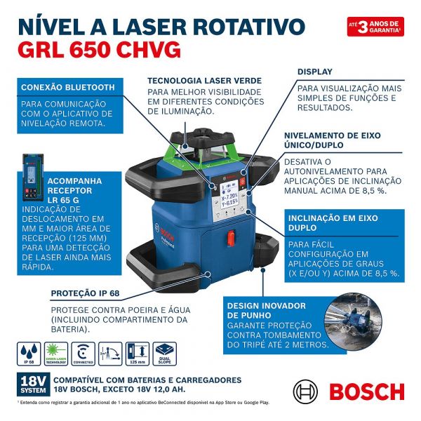 Nível a Laser Rotativo GRL 650 CHVG, 650m, em Maleta Bosch