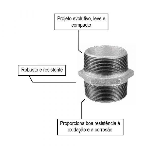 Niple Duplo Galvanizado 1