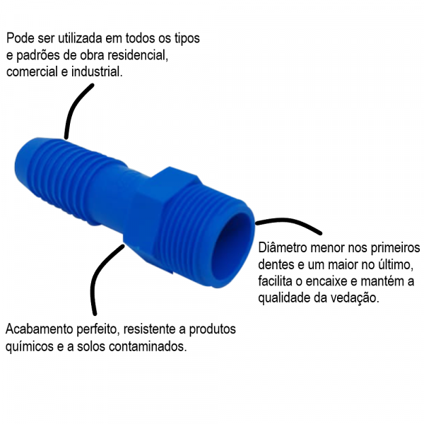 Niple Polietileno 1.1/2