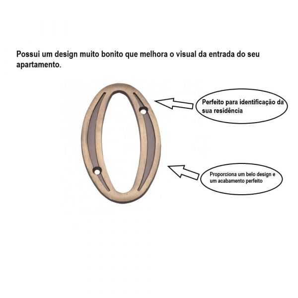 Número Residencial N°0 União Mundial