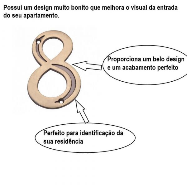 Número Residencial N°8 União Mundial