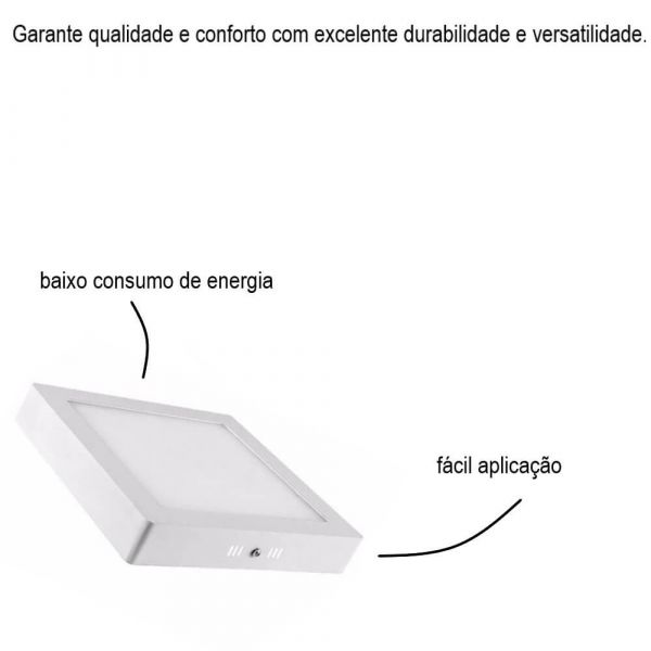 Painel Blacklight Led Quadrado Sobrepor 18W 6500K GLight