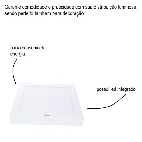 Painel Led Pop Sobrepor 6W Bivolt Avant