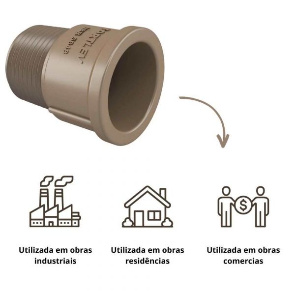 Adaptador Soldável 32x1