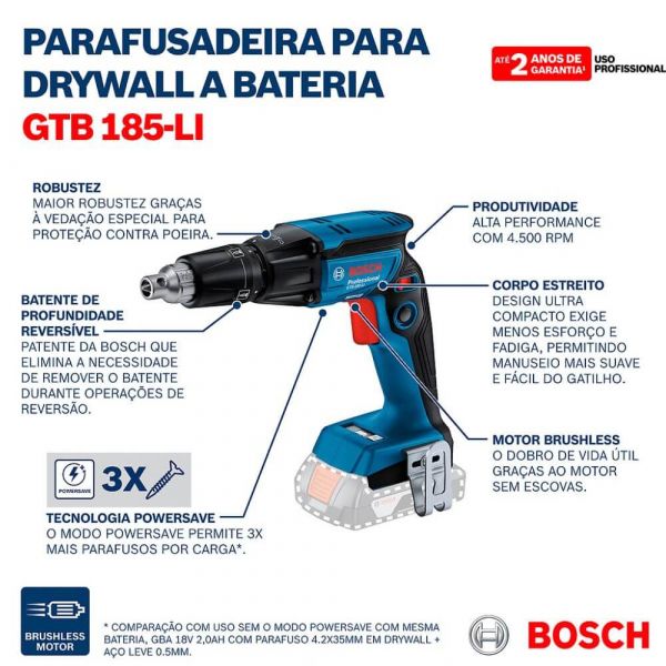 Parafusadeira à Bateria para Drywall Bosch GTB 185-LI 18V Sem Bateria