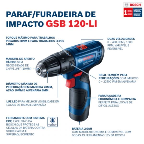 Parafusadeira e Furadeira de Impacto a Bateria de 3/8GSB 120-LI, 12V, com 1 Bateria 2,0Ah, 1 Carregador Rápido BIVOLT, em Maleta Plástica Bosch