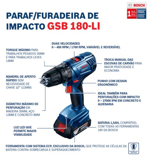 Parafusadeira e Furadeira de Impacto de ½” Bosch GSB 180-LI, 18V, com 2 Baterias 1,5Ah, 1 Carregador BIVOLT em Maleta Plástica