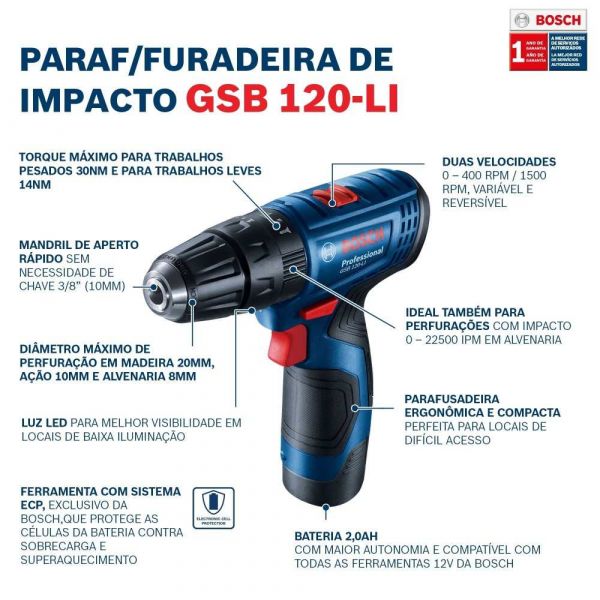 Kit Bosch Furadeira e Parafusadeira GSB 120-LI e Chave de Impacto GDR 120-LI 12V