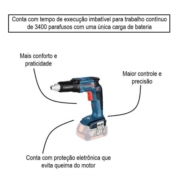 Parafusadeira para drywall à bateria Bosch GSR 18V-EC TE, 18V SB