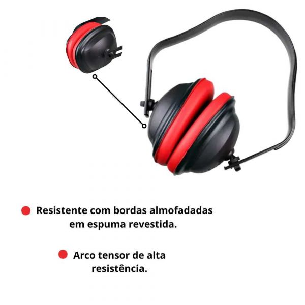 Abafador de Ruídos Protetor Auricular CG104 Carbografite