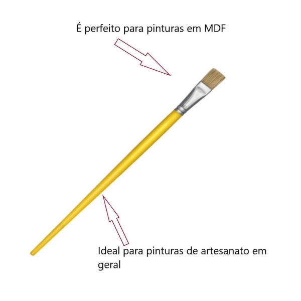 Pincel Achatado Cabo Longo N°10 Compel