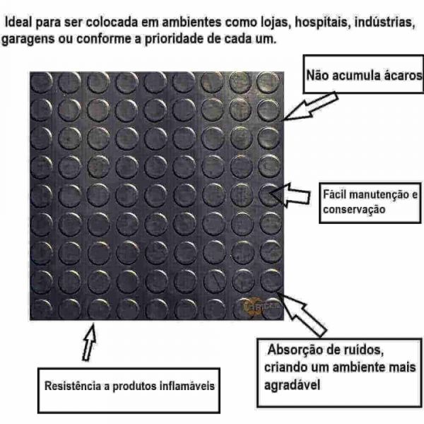 Piso De Borracha Preto 50X50cm Duad