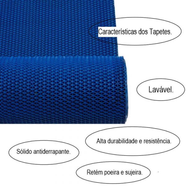 Piso Modular S-kap Azul 1,20m X 5,0mm Kapazi