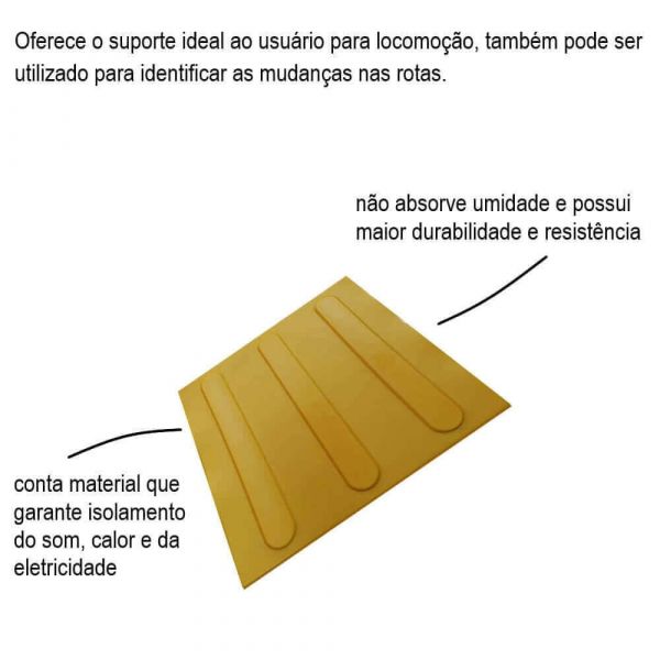 Piso Tátil Direcional Amarelo Wat