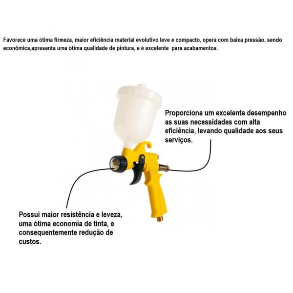 Pistola De Pintura Tipo Gravidade Stylo STD 0.8mm (Amarela) Arprex