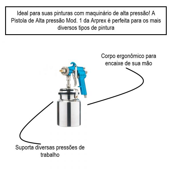 Pistola para Pintura de Alta Pressão Modelo 1 Arprex