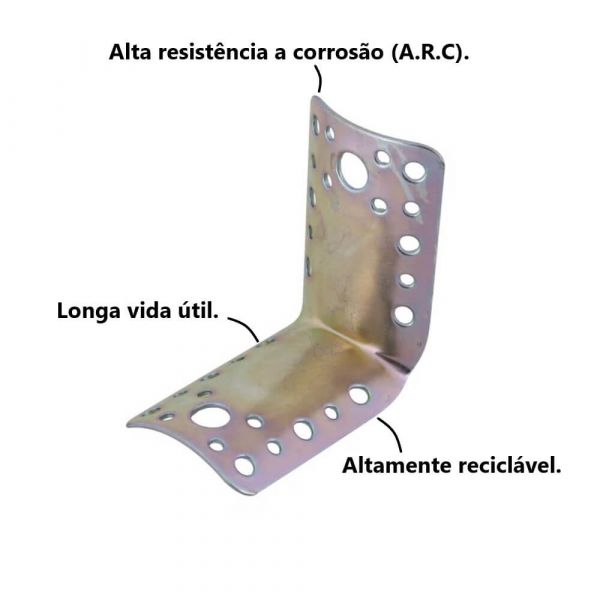 Placa De Junção Dobrada Eucalipto Minubras