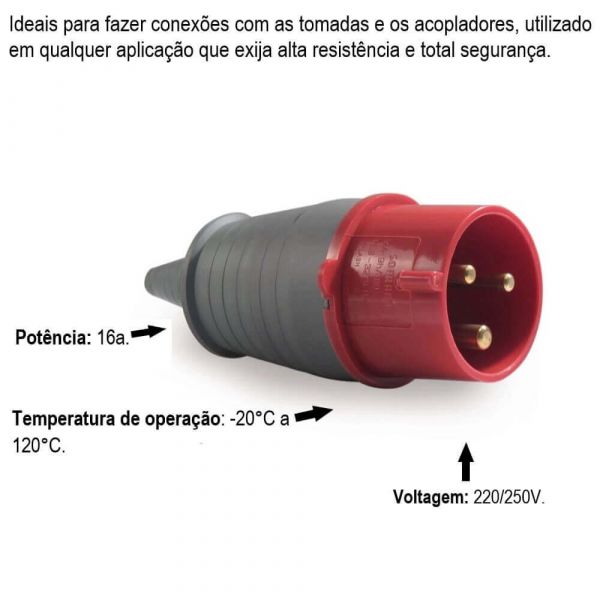 Plugue Industrial Macho Vermelho 16A 3P+T 380V Soprano