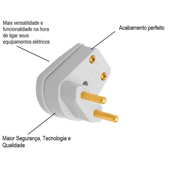 Plugue 2P Com Saída Lateral 90° 20A/250V 1454 Fame