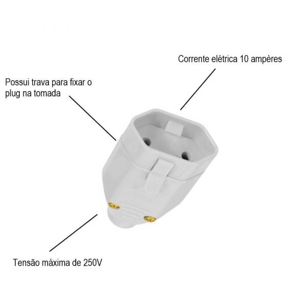 Plugue Bipolar 2P Fêmea 10A 1417 Fame