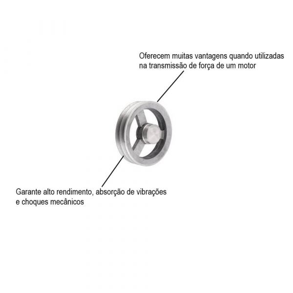 Polia Alumínio Com 2 Canais Perfil A 160mm Mademil