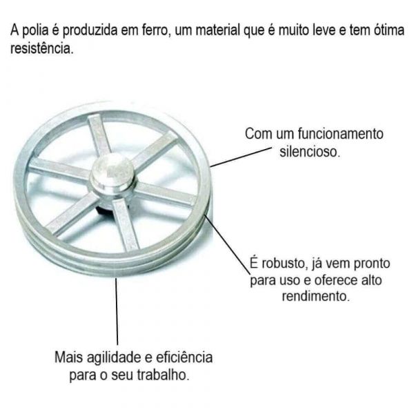 Polia em Alumínio  2 Canais A 350mm Mademil