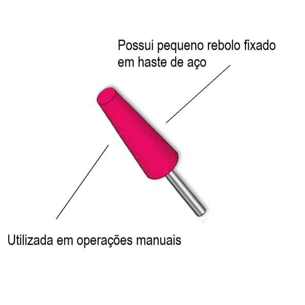 Ponta Montada A 01 Norton