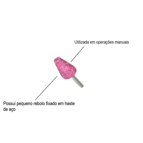 Ponta Montada A 02 Norton