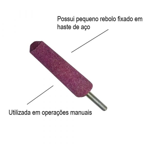 Ponta Montada A 03 Norton