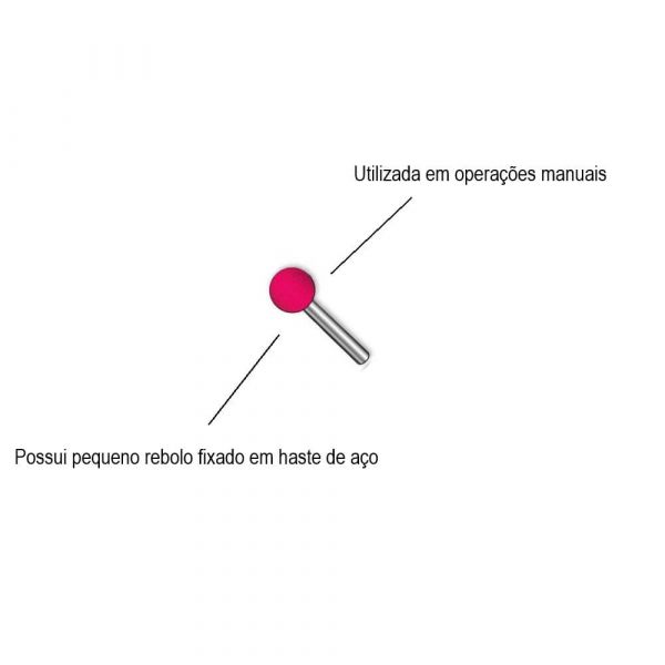 Ponta Montada A 26 Norton