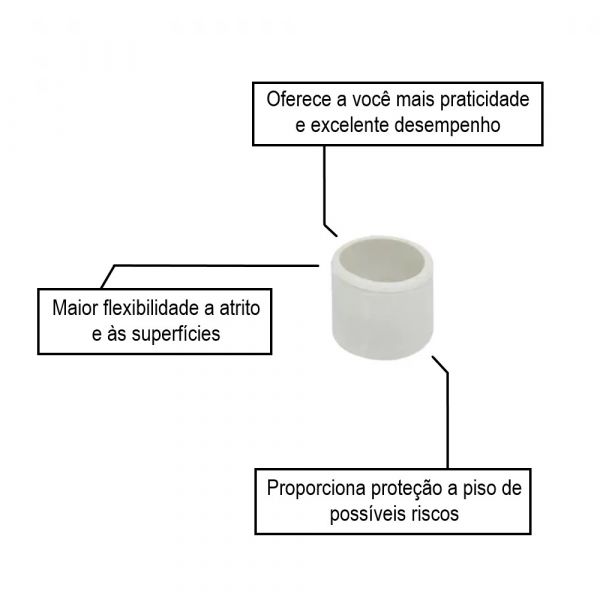 Ponteira Externa De Borracha 1” Completa