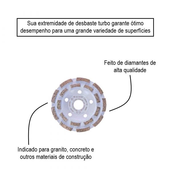 Prato Diamantado Segmentado Expert 125mm X 22mm Bosch