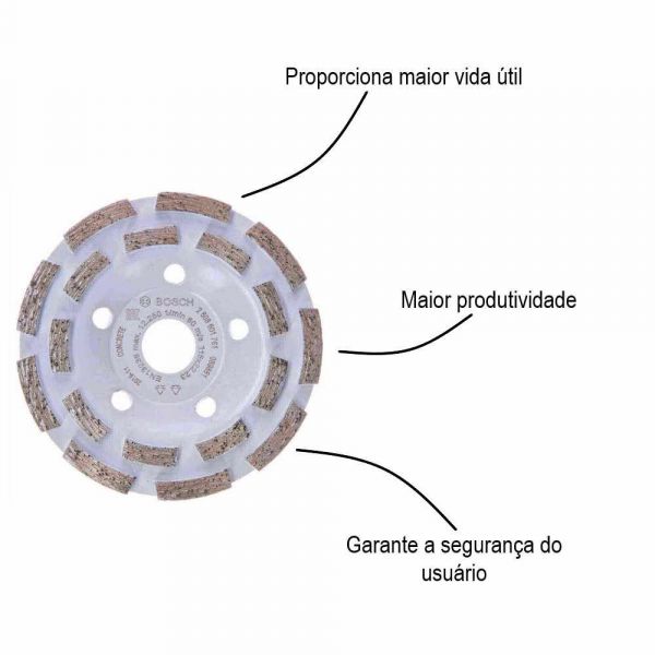 Prato diamantado Segmentado Expert for Concrete para concreto 115x22,23x5mm  Bosch