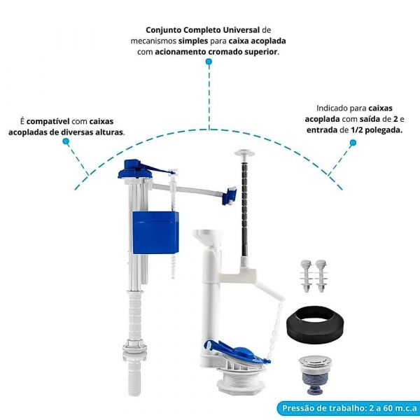 Mecanismo Completo Universal Simples com Acionamento Superior Astra
