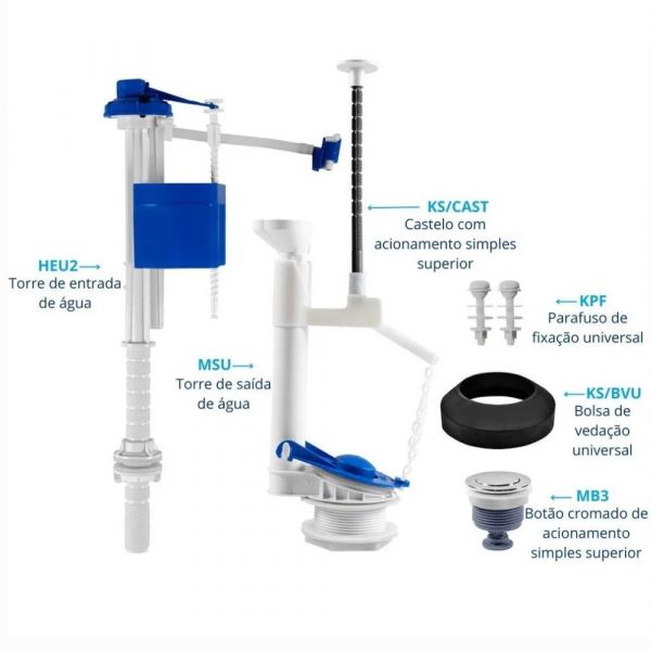 Mecanismo Completo Universal Simples com Acionamento Superior Astra