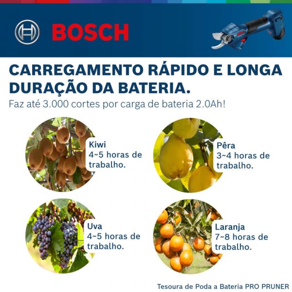 Tesoura de Poda a bateria Bosch Pro Pruner BRUSHLESS 12V Sem Bateria