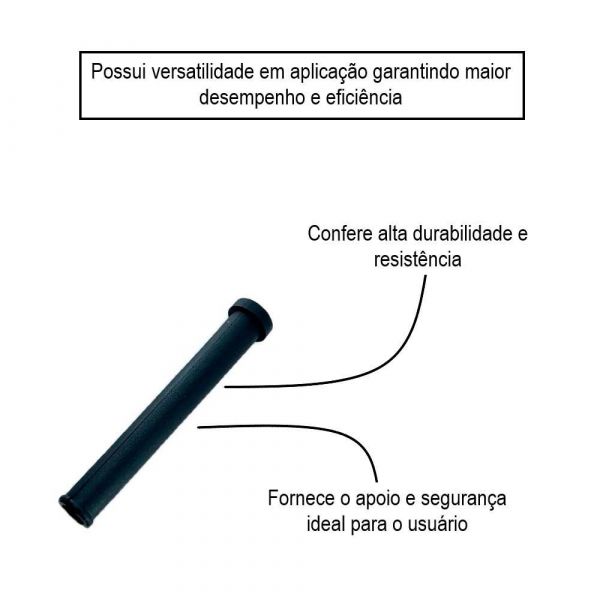 Protetor De Cabo Bosch Para Serra Mármore GDC
