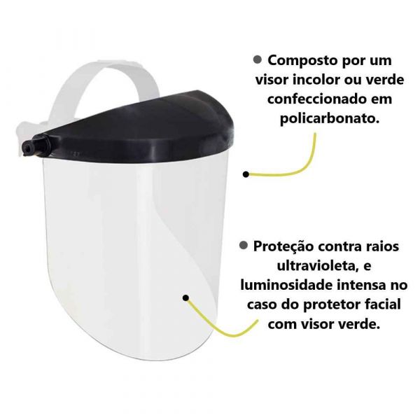 Protetor Facial Max Sem Catraca Incolor Plastcor