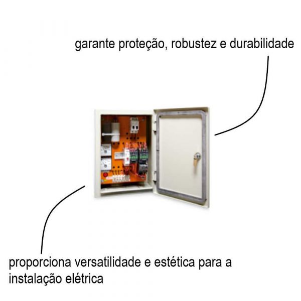 Quadro De Comando BPM 3,0 CV M M4P2 Ebara