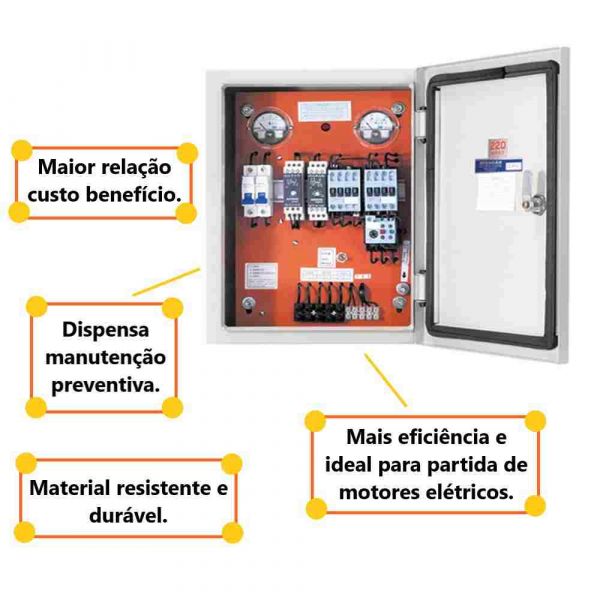 Quadro de Comando 380V CPD4 T6 Leão