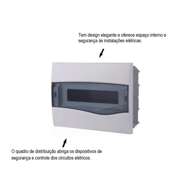 Quadro De Distribuição De Embutir 12 DIN Ou 8 NEMA Com Porta Transparente Tramontina