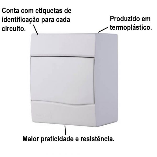 Quadro de Distribuição de Sobrepor 5 DIN ou 3 NEMA com Porta Branca Tramontina