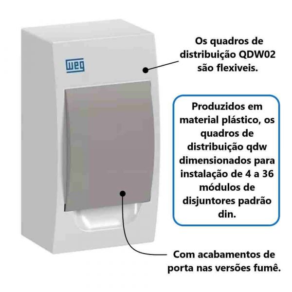 Quadro de Distribuição Para 4 Polos DIN Embutir Branco Weg