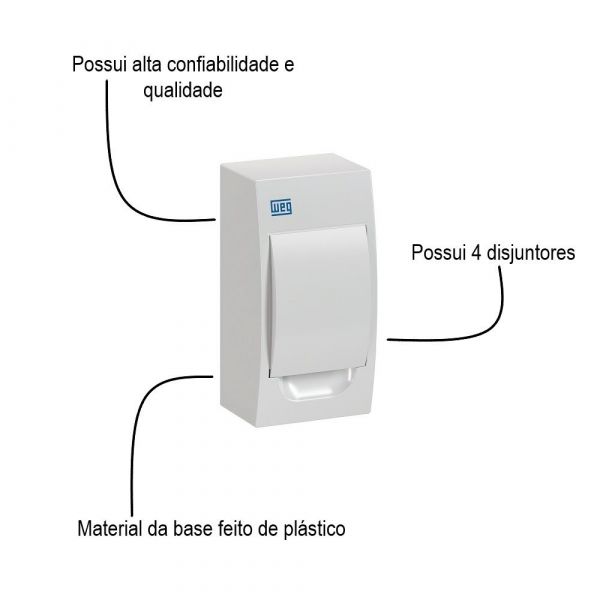 Quadro de Distribuição Para 4 Polos Sobrepor PVC Branco Weg