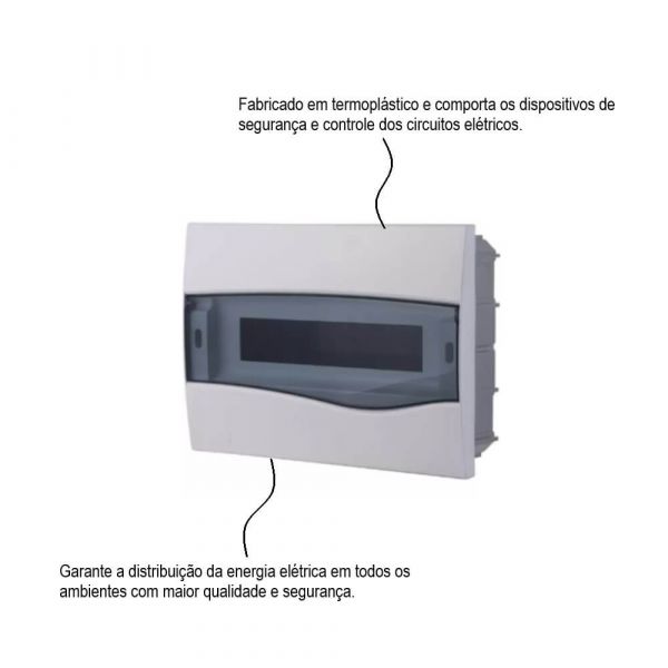 Quadro De Distribuição De Embutir 9 DIN Ou 6 NEMA Com Porta Transparente Tramontina